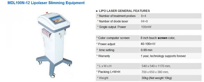 lipo laser yang LLLT mesin pengurangan tubuh selulit untuk salon dan mesin klinik untuk dijual untuk melangsingkan